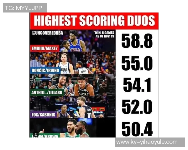 马克西狂砍54分追平队史第九仅恩比德张伯伦和AI得分更高 马克西狂砍54分追平队史第九仅恩比德张伯伦和AI得分更高